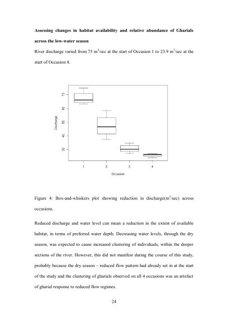 Ecological and anthropogenic covariates ... - GANGAPEDIA