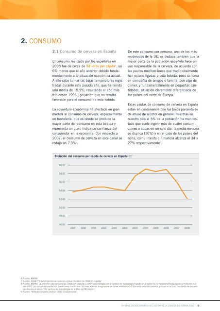 Informe Socioeconómico del Sector de la Cerveza en España 2008