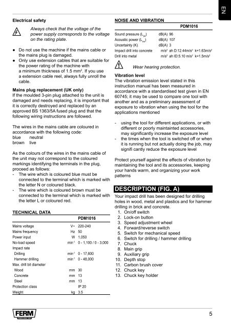 PDM1016 - FERM.com