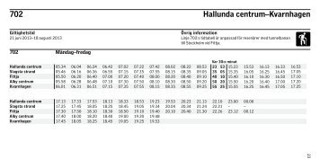 Slagsta strand - Fittja