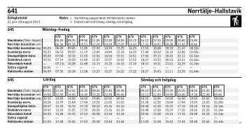 641 Norrtälje–Hallstavik - SL