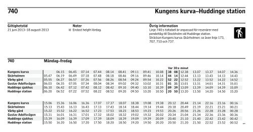 740 Kungens kurva–Huddinge station - SL