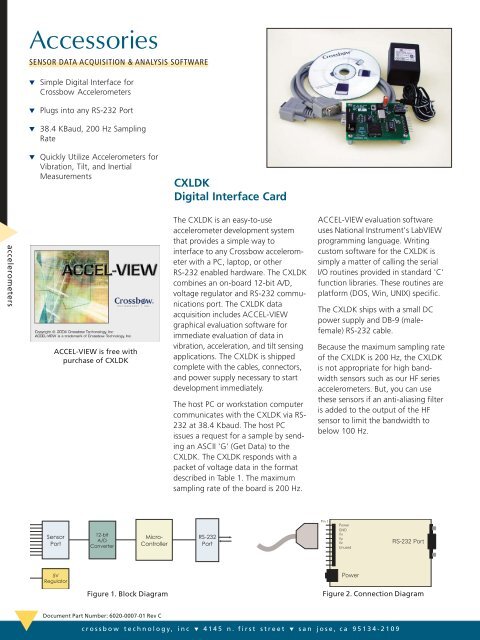 Crossbow Software cxldk - Crossbow Technology