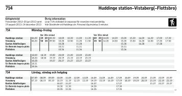 Huddinge station–Vistaberg(–Flottsbro) 714 - SL