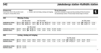 542 Jakobsbergs station–Kallhälls station - SL