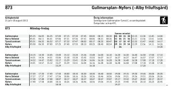 873 Gullmarsplan–Nyfors (–Alby friluftsgård) - SL