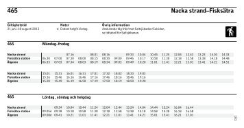 465 Nacka strand–Fisksätra - SL