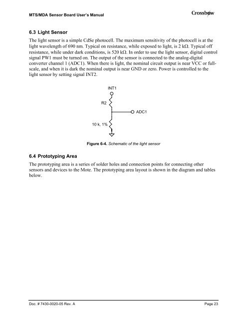 MTS/MDA Sensor Board Users Manual