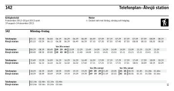 142 Telefonplan–Älvsjö station - SL