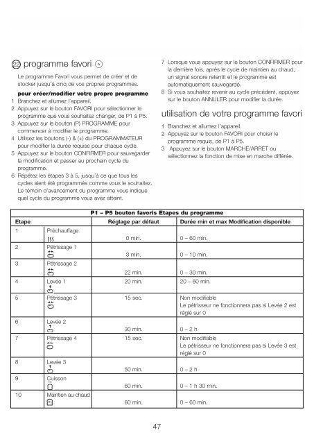 Mode d'emploi comme PDF