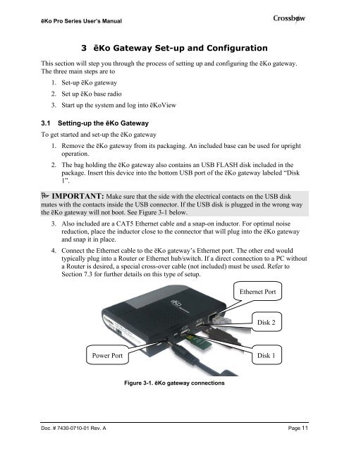 ēKo Pro series User's Manual - Crossbow Technology