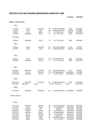 Jahresbestenliste Merseburg-Querfurt 2006