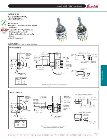 Single Deck Rotary Switches SERIES 56