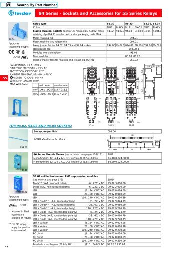 94 Series - Sockets and Accessories for 55 Series Relays