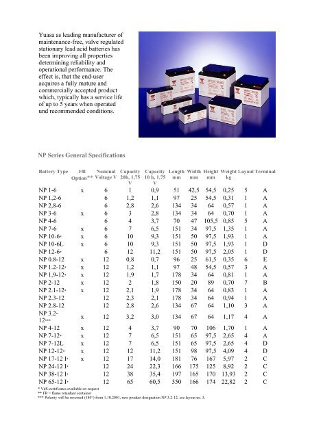 NP Series General Specification