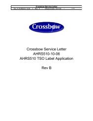 AHRS510 TSO Label - Crossbow Technology