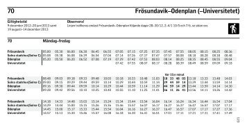 70 Frösundavik–Odenplan (–Universitetet) - SL