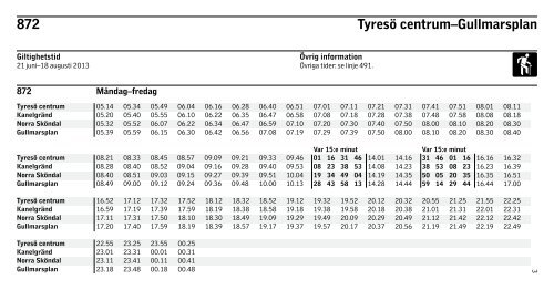 872 Gullmarsplan–Tyresö centrum - SL