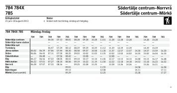 784 784X Södertälje centrum–Norrvrå 785 Södertälje centrum ... - SL