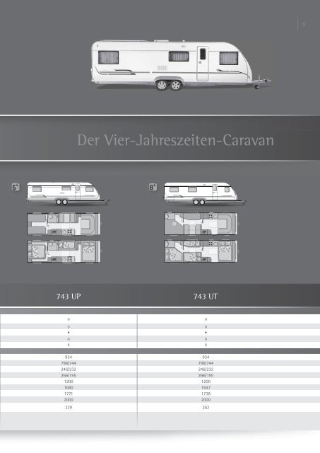 Classica - M/S VisuCom GmbH