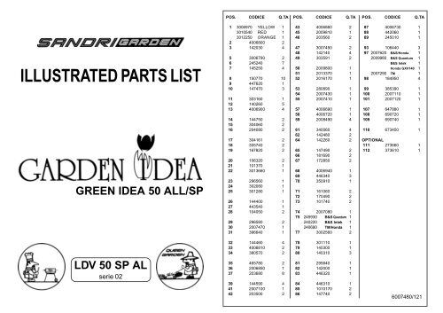 ILLUSTRATED PARTS LIST