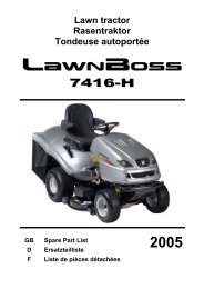 LAWN BOSS 7416-H