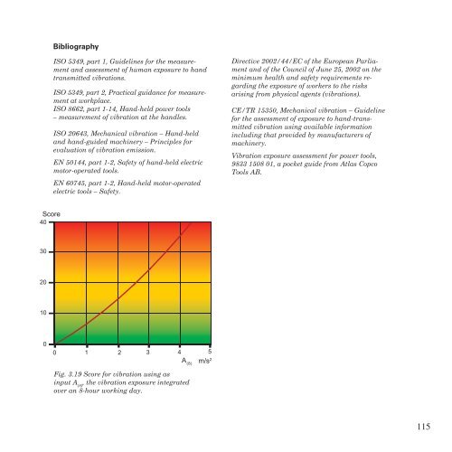 Ergonomics - Atlas Copco