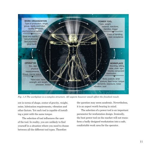 Ergonomics - Atlas Copco