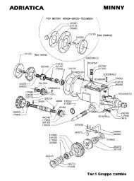 Page 1 ADRIATICA MINNY / PER 14070121; HONDA-BRIGS ...