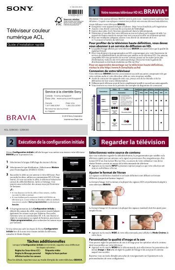 Guide d'installation rapide - Sony