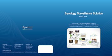 Synology Surveillance Solution - Synology Inc.