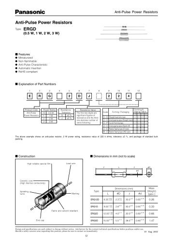 Anti-Pulse Power Resistors