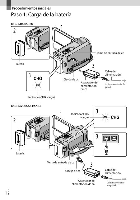 Guía práctica de “Handycam” DCR-SR68/SR88/SX43/ SX44 ... - Sony
