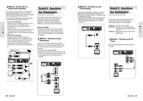 Deutsch - Schuss Home Electronic