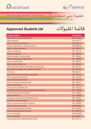 قائمة املقبوالت