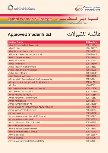 قائمة املقبوالت