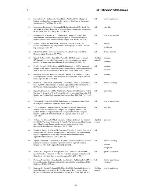 Site selection and carrying capacity in Mediterranean ... - FAO Sipam