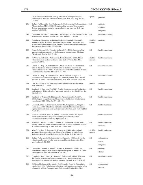 Site selection and carrying capacity in Mediterranean ... - FAO Sipam