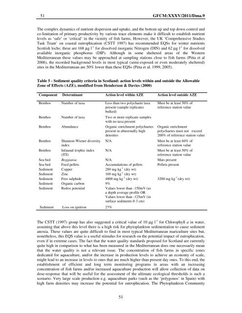 Site selection and carrying capacity in Mediterranean ... - FAO Sipam