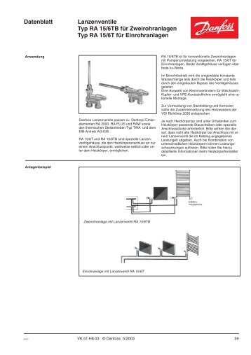 Ra 15_6_T_Dat_d.pdf - Danfoss