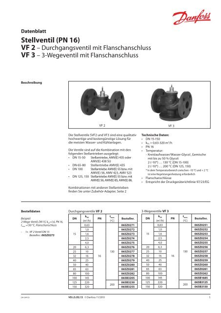 Stellventil (PN 16) - Danfoss