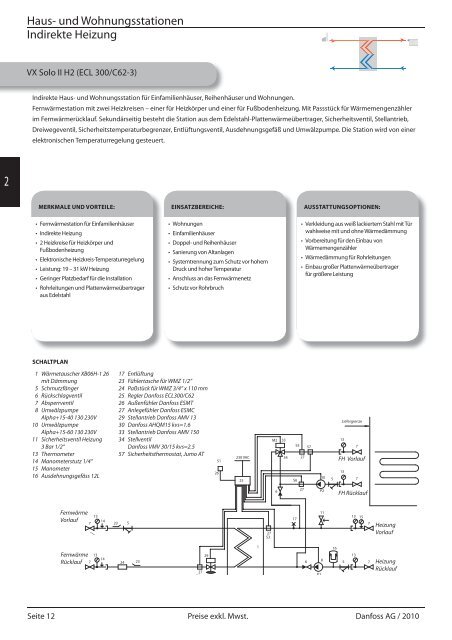 Fernwärmestationen Preisliste 2010/11 - Danfoss