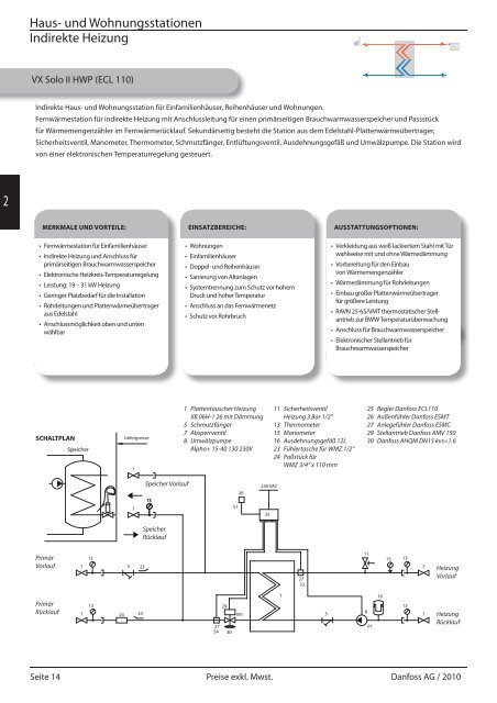 Fernwärmestationen Preisliste 2010/11 - Danfoss