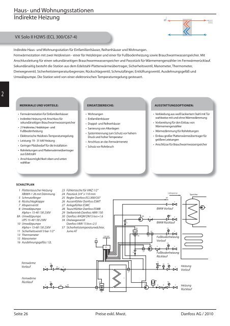 Fernwärmestationen Preisliste 2010/11 - Danfoss