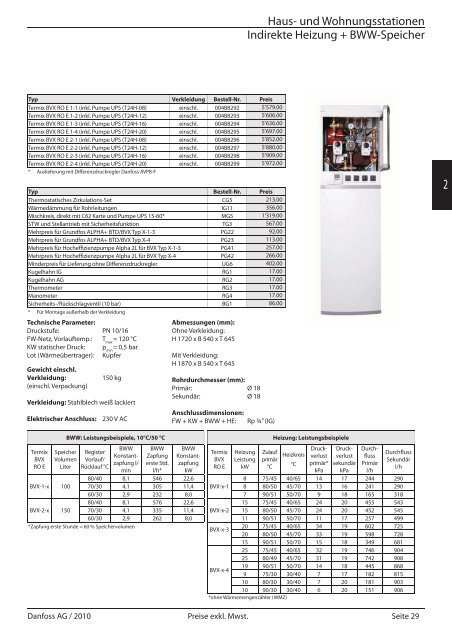 Fernwärmestationen Preisliste 2010/11 - Danfoss