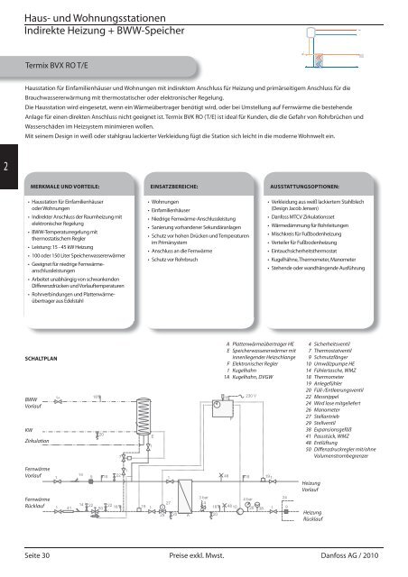 Fernwärmestationen Preisliste 2010/11 - Danfoss