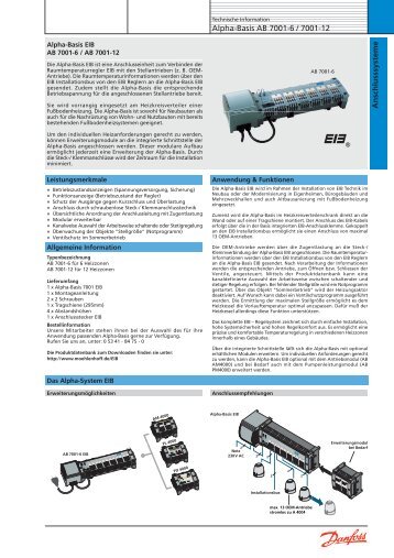 Datenblatt Alpha-Basis EIB - Danfoss