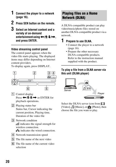 Blu-ray Disc™ / DVD Player - Amazon S3