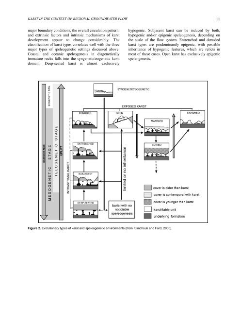 Download PDF - Speleogenesis