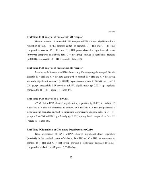 Muscarinic M1, M3, Nicotinic,GABAA and GABAB Receptor ...